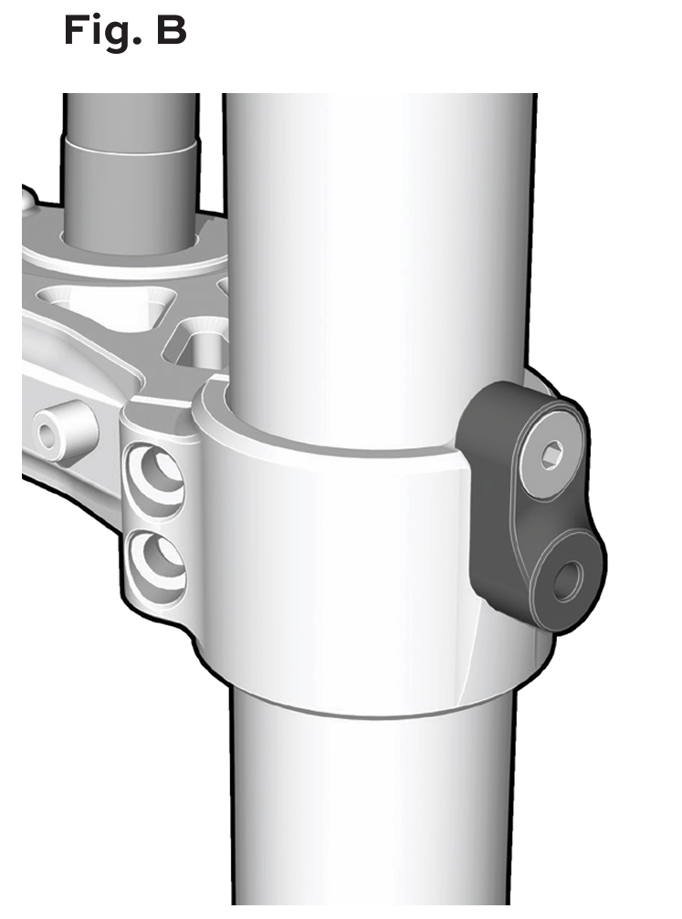 Fig. B